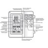 Control Samsung MWR-WH00