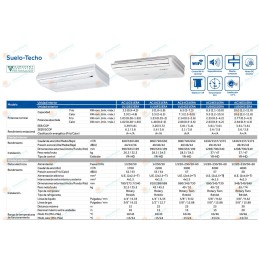 Haier Suelo - Techo AC12CS1ERA