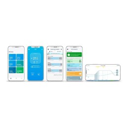 tado° Control de Climatización Inteligente V3+