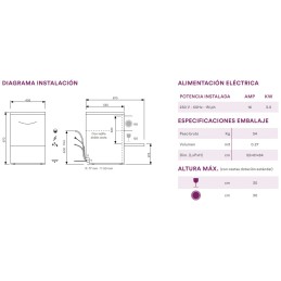 Lavavasos FAST40